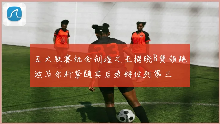 五大联赛机会创造之王揭晓B费领跑迪马尔科紧随其后劳姆位列第三