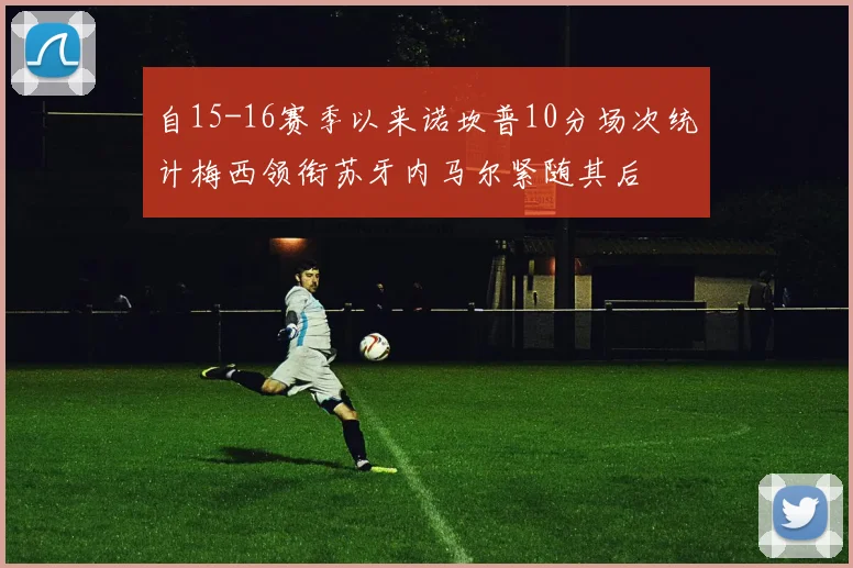 自15-16赛季以来诺坎普10分场次统计梅西领衔苏牙内马尔紧随其后